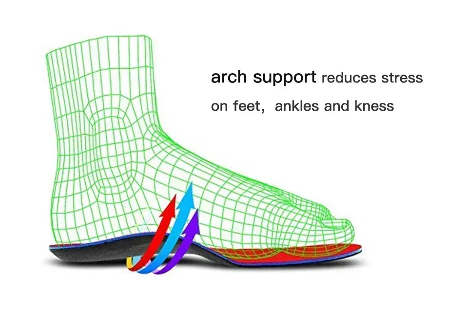 전문가용 아치 서포트 인솔 평발 교정 신발 쿠션 정형외 - Cycling Shoe Insoles 리뷰 및 가격