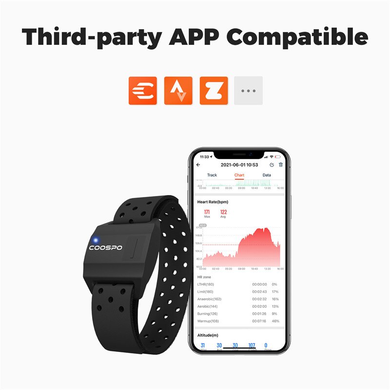 COOSPO 심박수 모니터, 광학 피트니스 야외 비트  - Cycling Heart Rate Monitor 리뷰 및 가격