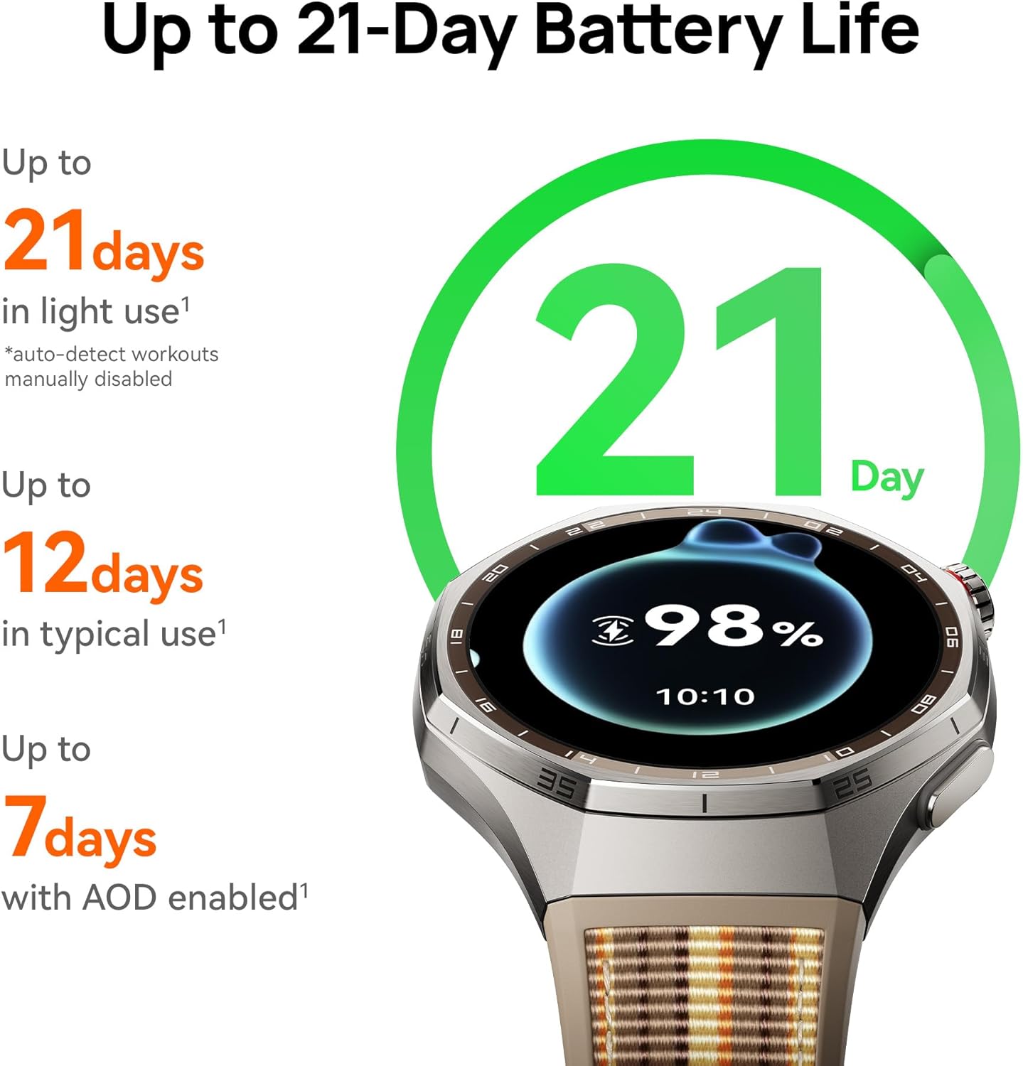 HUAWEI WATCH GT 6 Pro GPS 스마트워 - Cycling Heart Rate Monitor 리뷰 및 가격